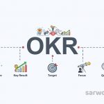 apa itu okr